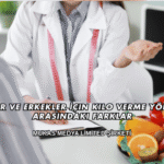 Kadınlar ve Erkekler İçin Kilo Verme Yöntemleri Arasındaki Farklar