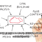 Backlink Çalışmaları Ne Sıklıkla Yapılmalı?
