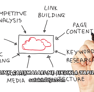 Backlink Çalışmaları Ne Sıklıkla Yapılmalı?